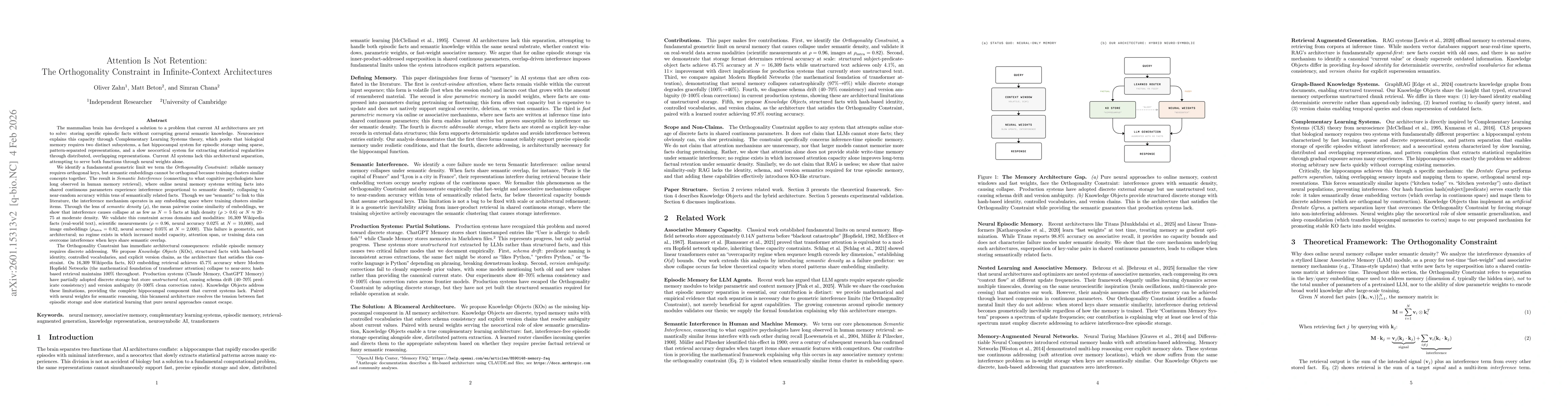 Thumbnail for Mind the Gap: Why Neural Memory Fails Under Semantic Density