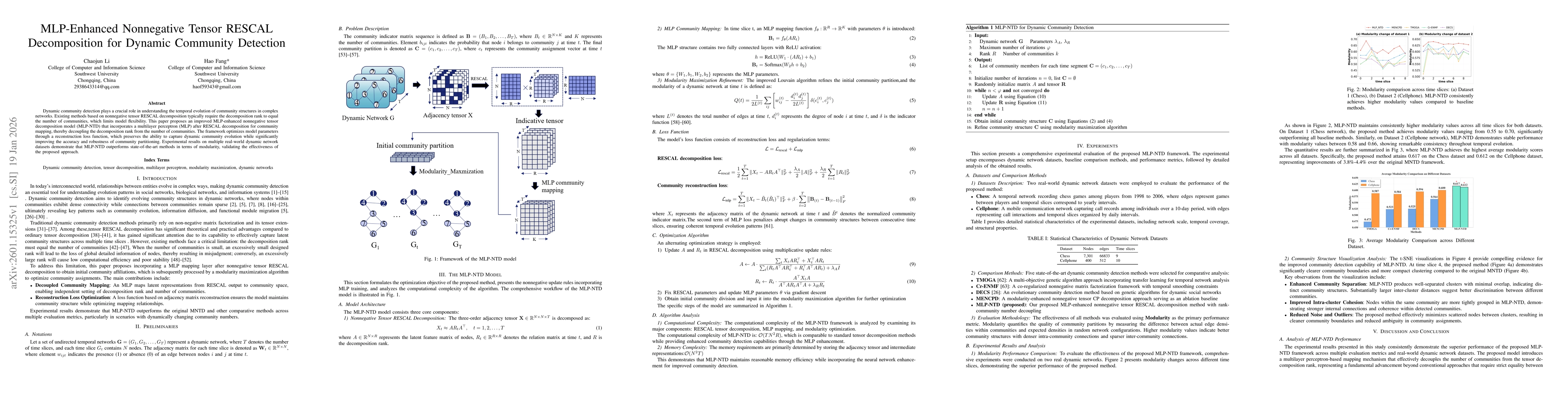 Thumbnail for MLP-Enhanced Nonnegative Tensor RESCAL Decomposition for Dynamic Community Detection