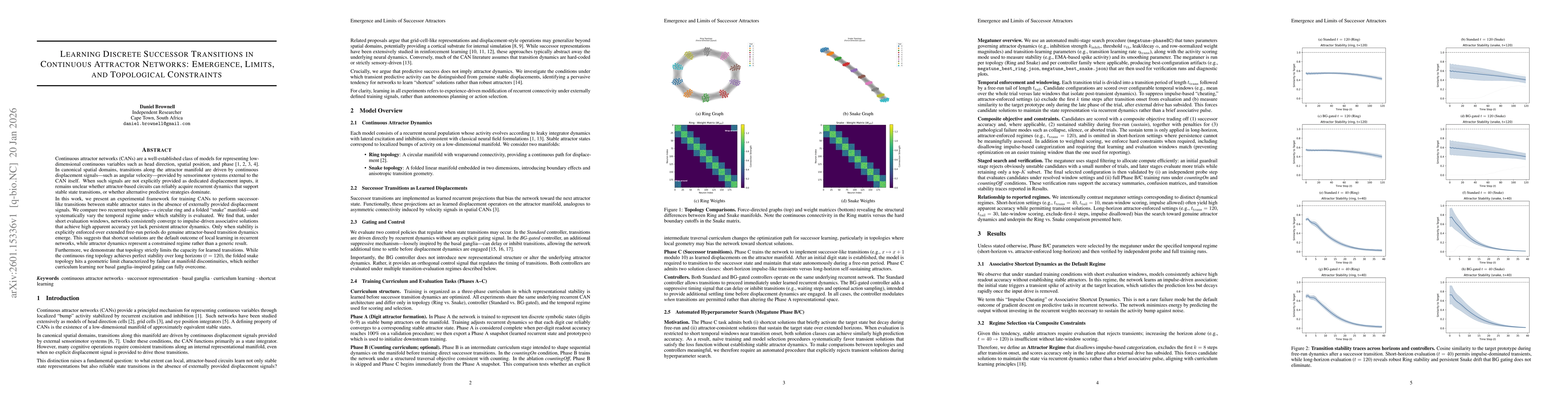 Thumbnail for Learning Discrete Successor Transitions in Continuous Attractor Networks: Emergence, Limits, and Topological Constraints
