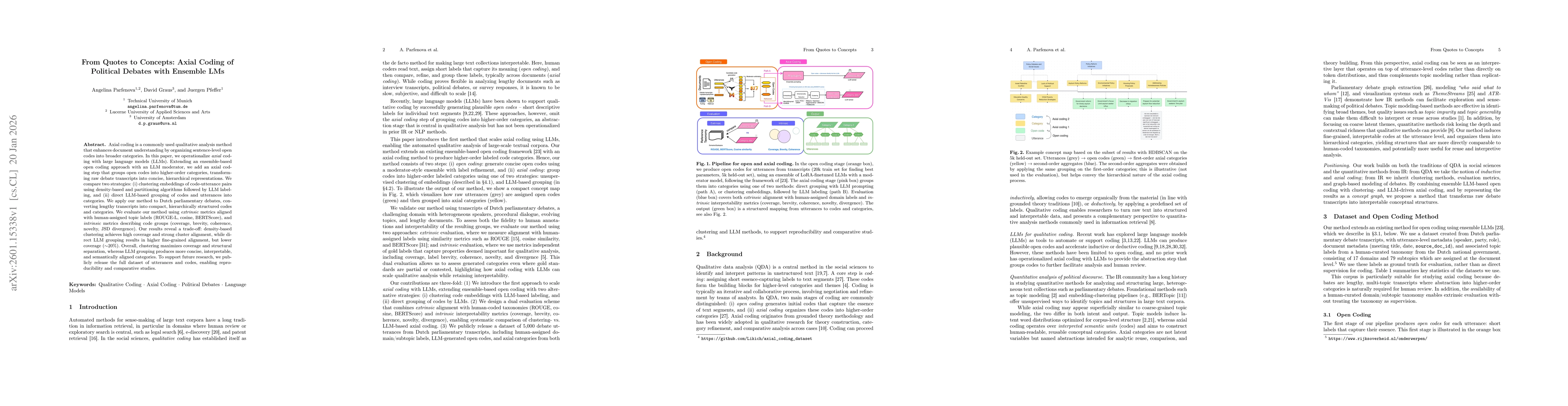 Thumbnail for From Quotes to Concepts: Axial Coding of Political Debates with Ensemble LMs