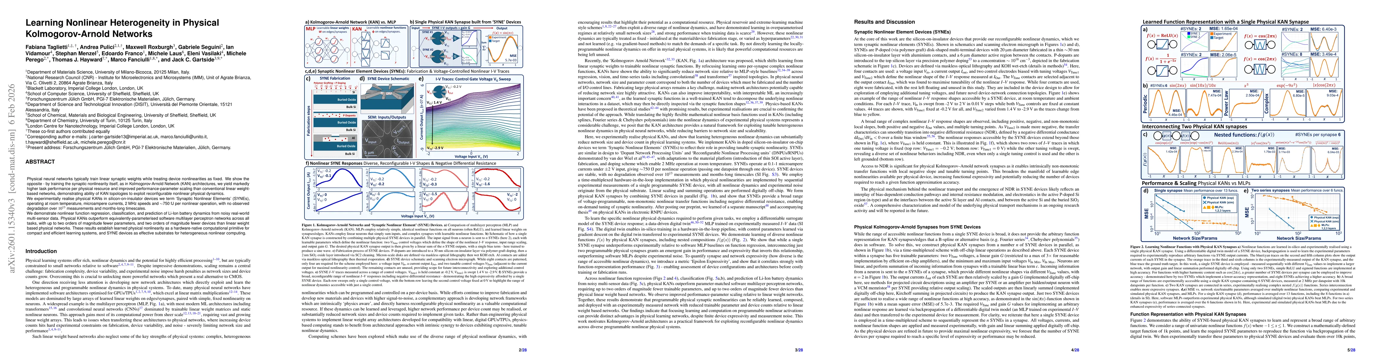 Thumbnail for Learning Nonlinear Heterogeneity in Physical Kolmogorov-Arnold Networks
