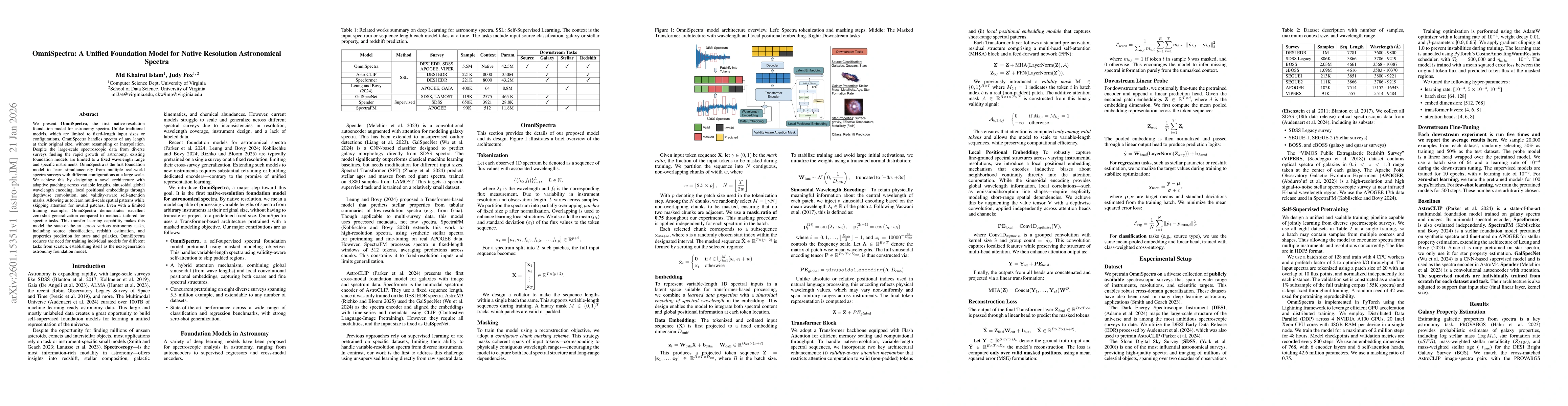 Thumbnail for OmniSpectra: A Unified Foundation Model for Native Resolution Astronomical Spectra