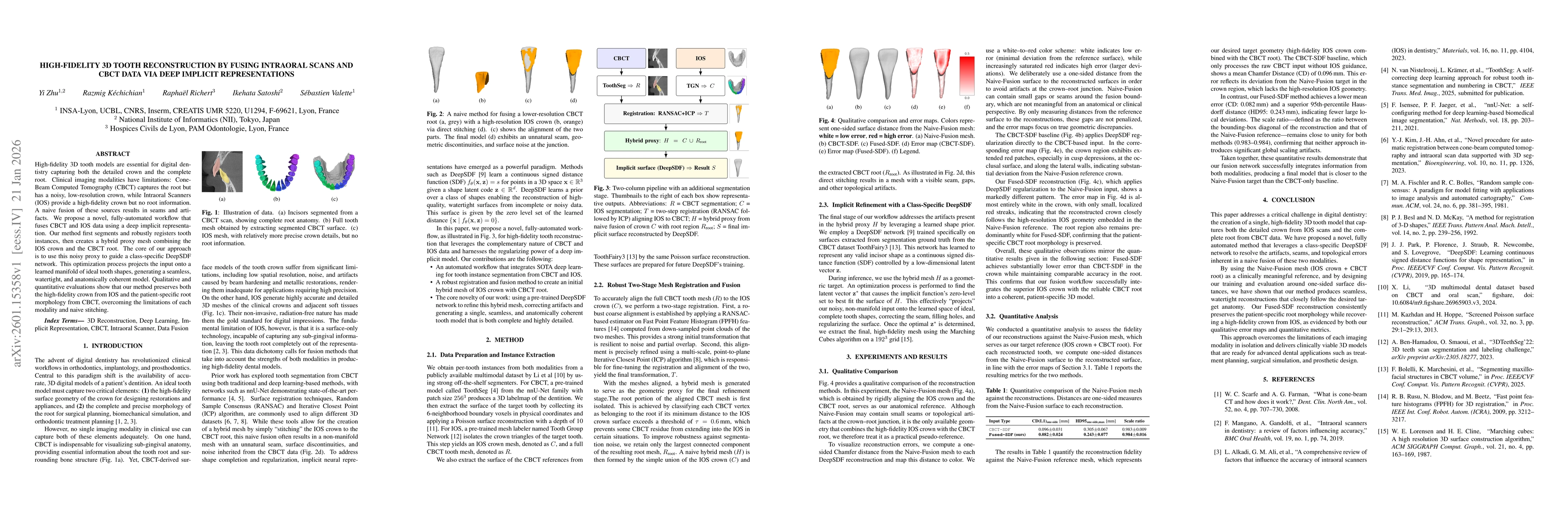 Thumbnail for High-Fidelity 3D Tooth Reconstruction by Fusing Intraoral Scans and CBCT Data via a Deep Implicit Representation