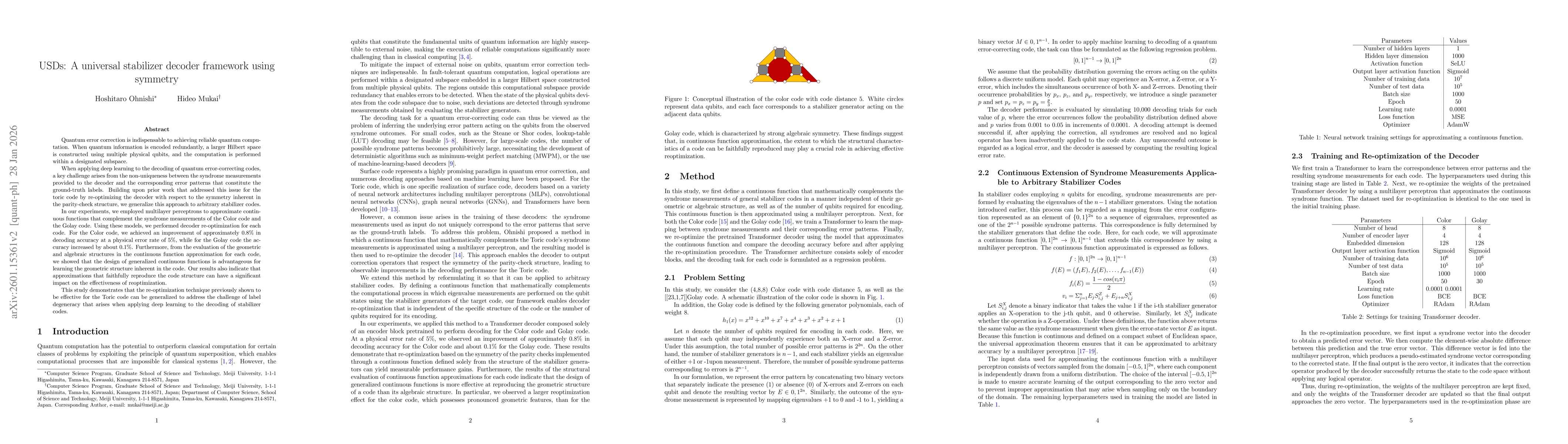 Thumbnail for USDs: A universal stabilizer decoder framework using symmetry