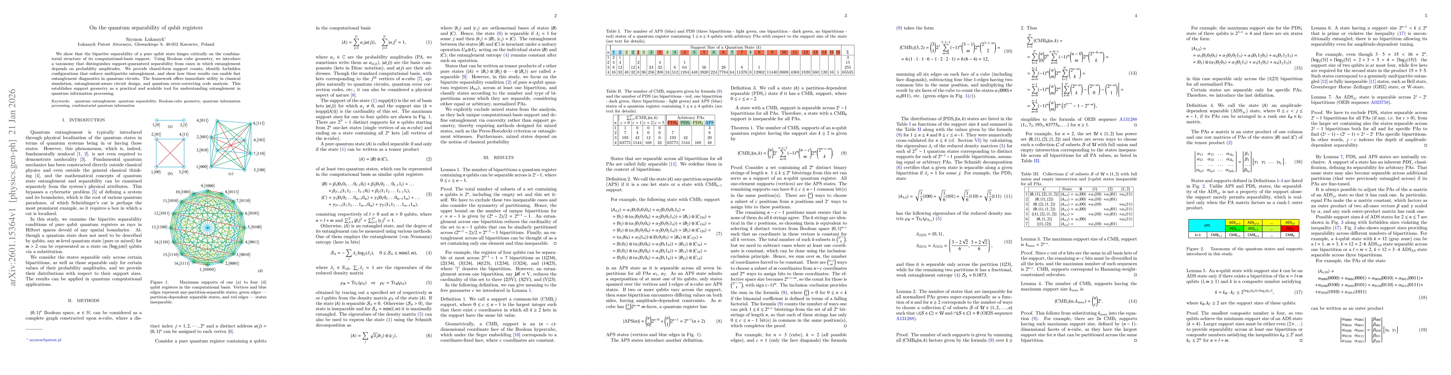 Thumbnail for On the quantum separability of qubit registers