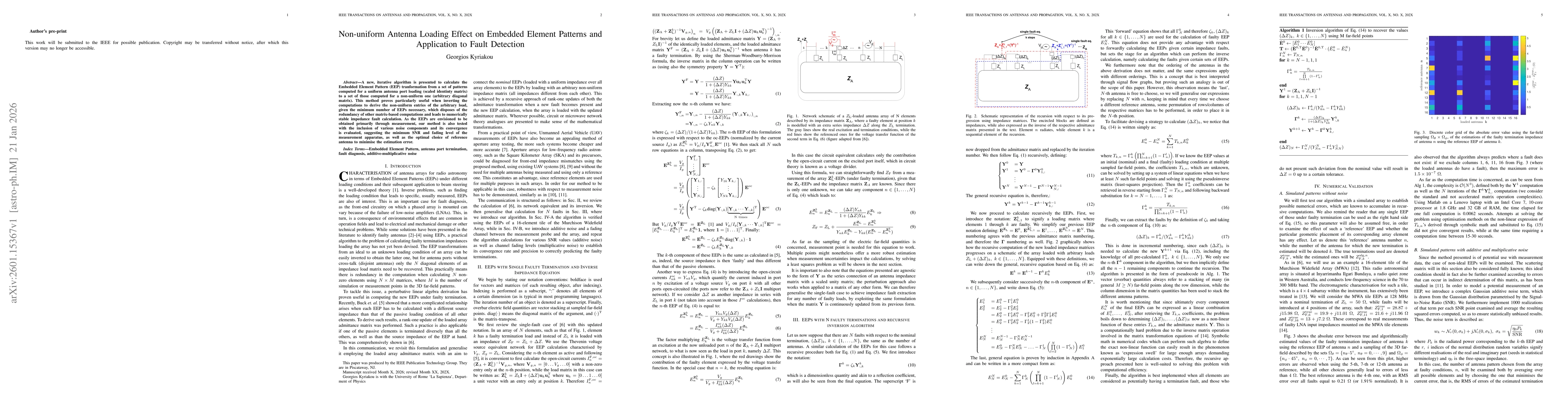 Thumbnail for Non-uniform Antenna Loading Effect on Embedded Element Patterns and Application to Fault Detection