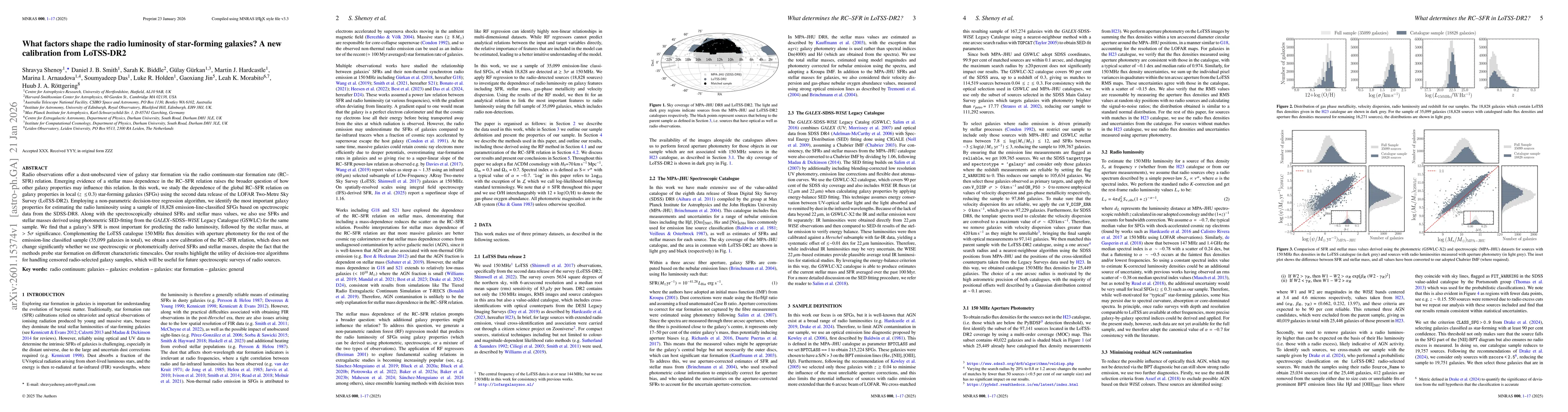 Thumbnail for What factors shape the radio luminosity of star-forming galaxies? A new calibration from LoTSS-DR2