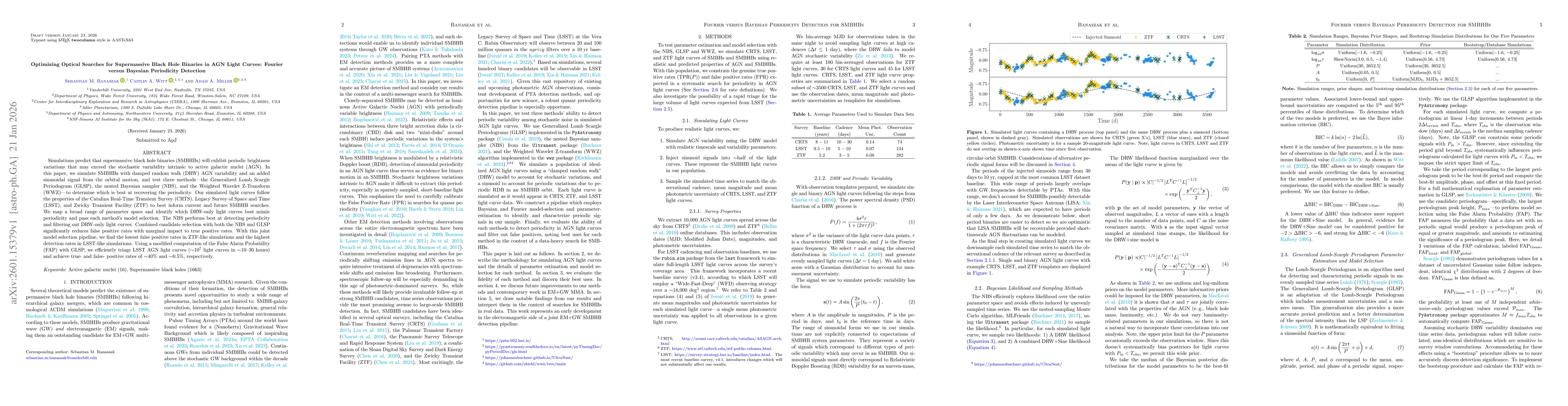 Thumbnail for Optimizing Optical Searches for Supermassive Black Hole Binaries in AGN Light Curves: Fourier versus Bayesian Periodicity Detection