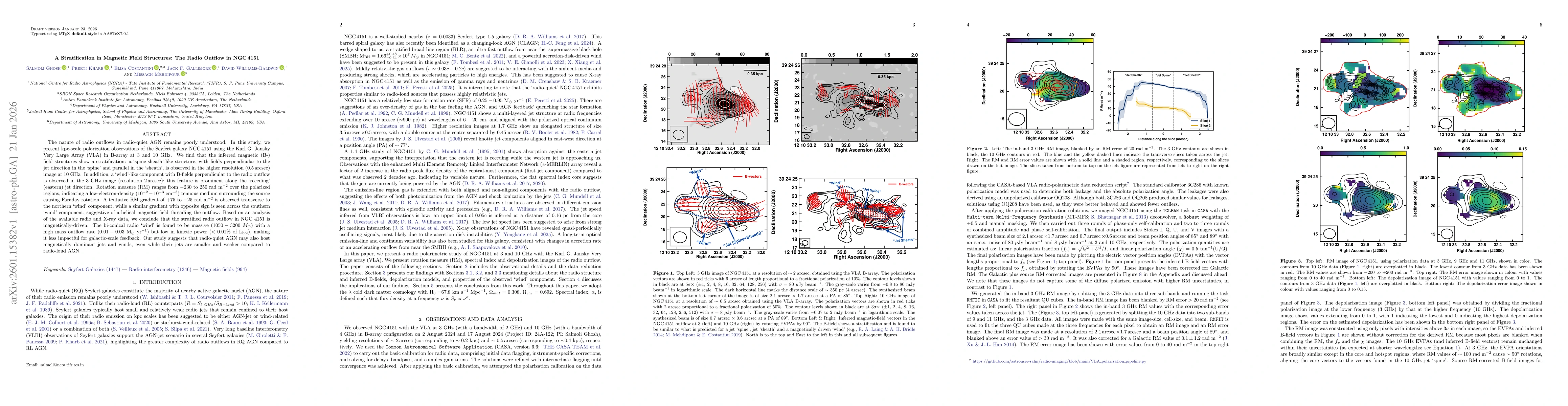Thumbnail for A Stratification in Magnetic Field Structures: The Radio Outflow in NGC 4151