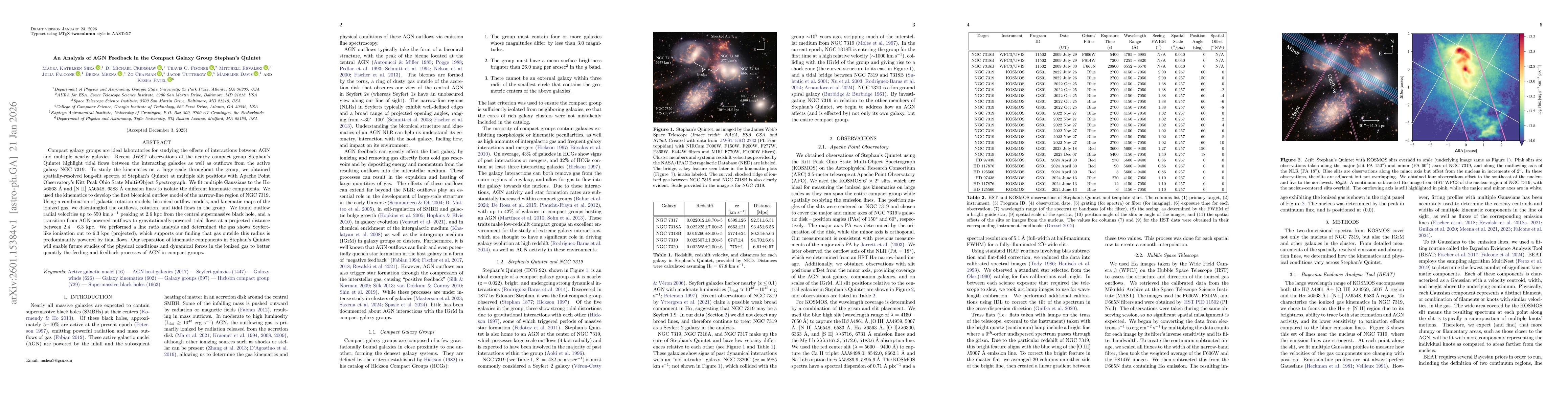 Thumbnail for An Analysis of AGN Feedback in the Compact Galaxy Group Stephan's Quintet