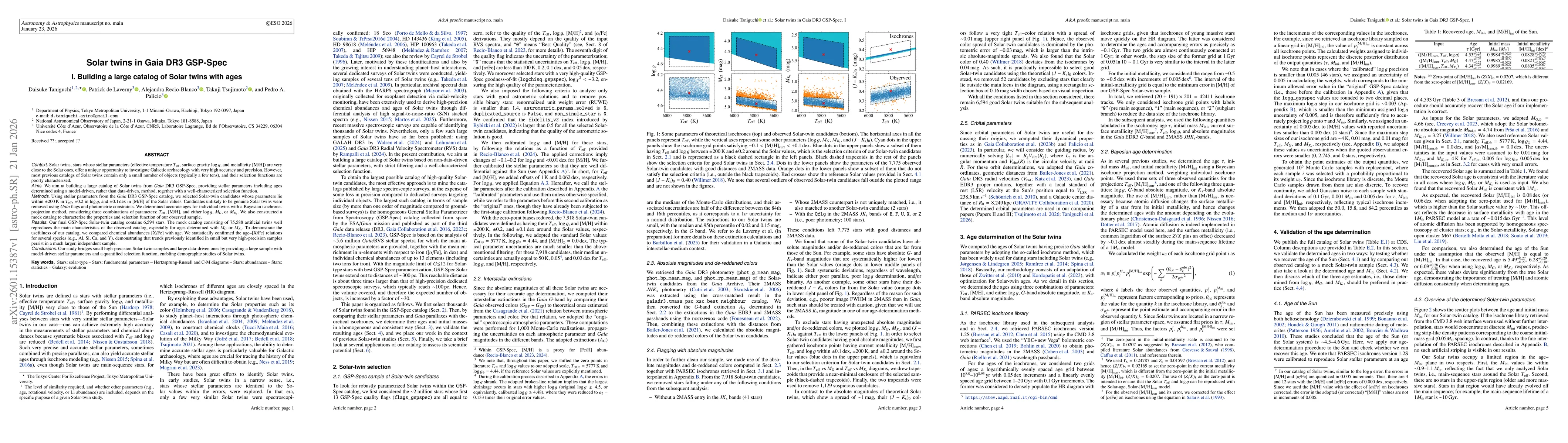 Thumbnail for Solar twins in Gaia DR3 GSP-Spec I. Building a large catalog of Solar twins with ages
