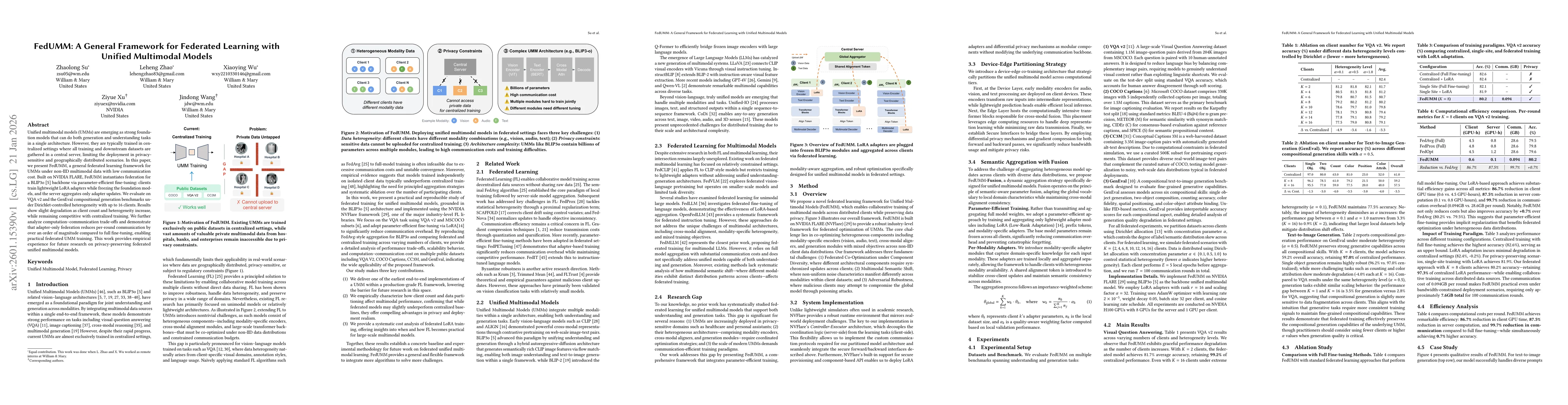 Thumbnail for FedUMM: A General Framework for Federated Learning with Unified Multimodal Models