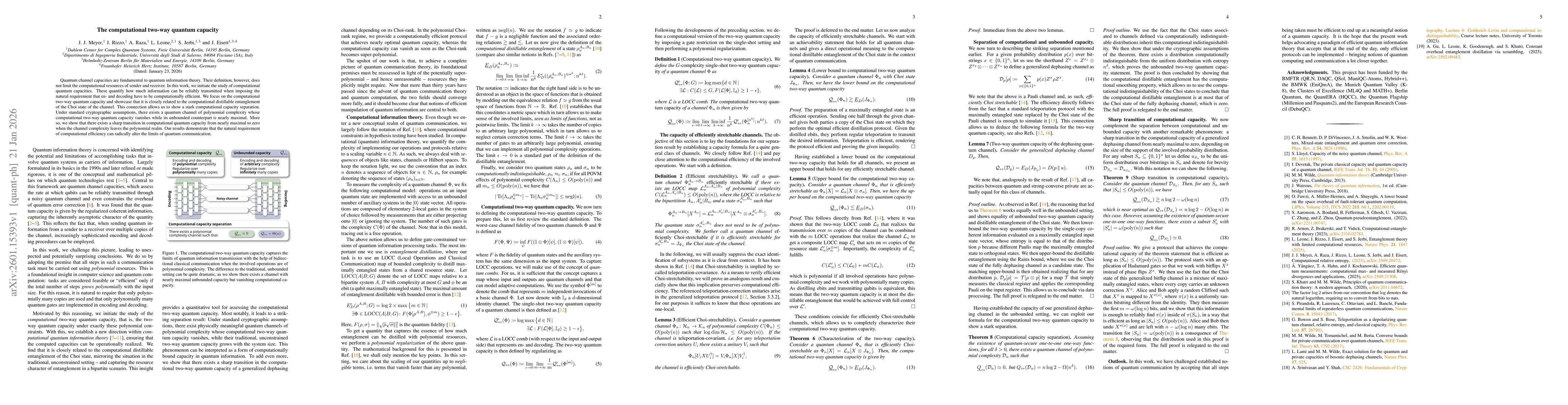Thumbnail for The computational two-way quantum capacity