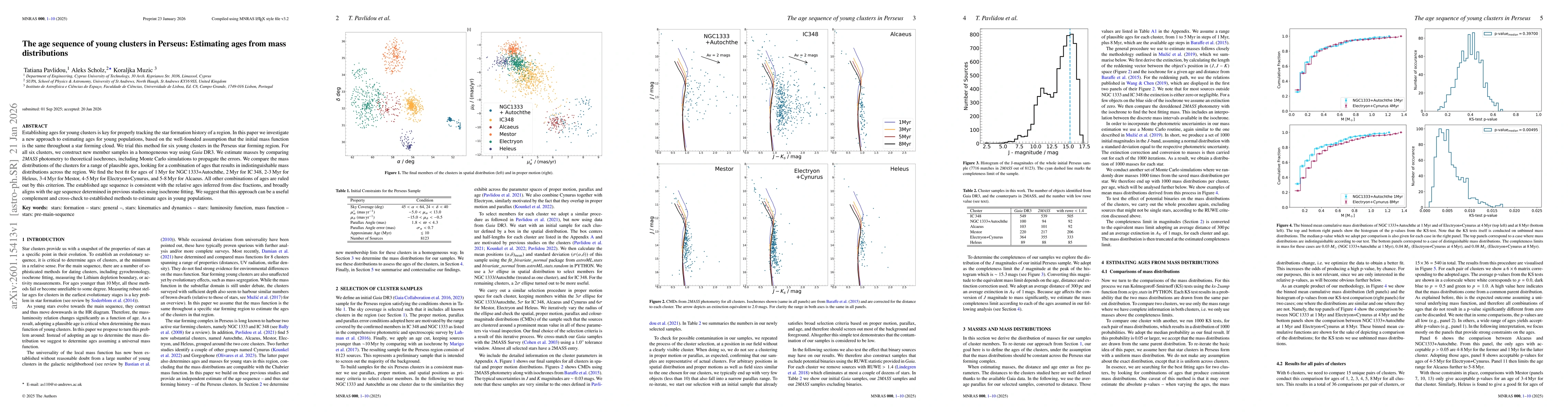 Thumbnail for The age sequence of young clusters in Perseus: Estimating ages from mass distributions