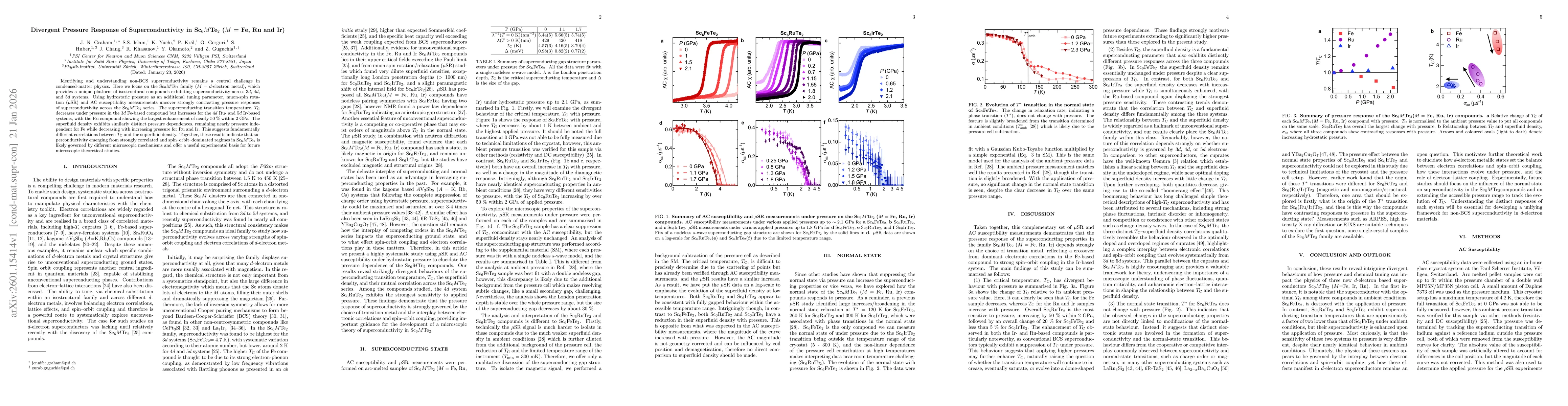 Thumbnail for Divergent Pressure Response of Superconductivity in Sc$_{6}$MTe$_{2}$ ($M$ = Fe, Ru and Ir)
