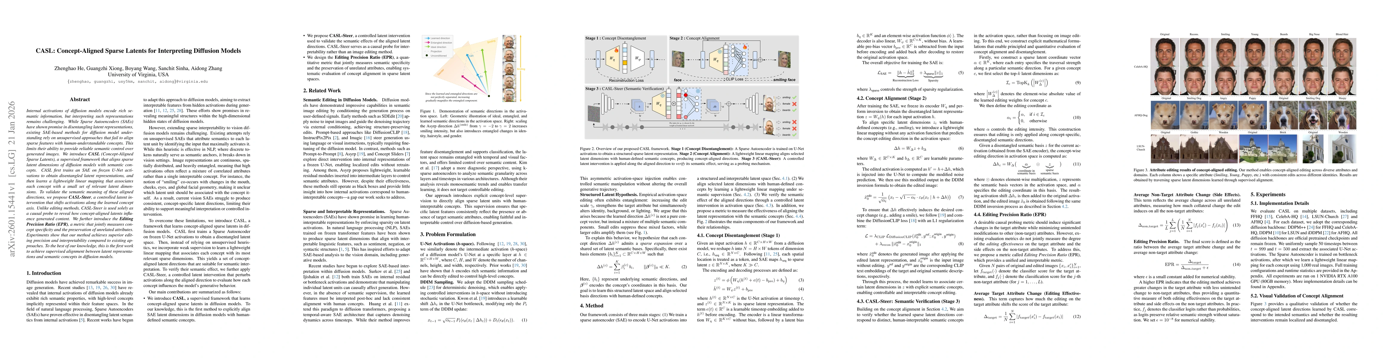 Thumbnail for CASL: Concept-Aligned Sparse Latents for Interpreting Diffusion Models