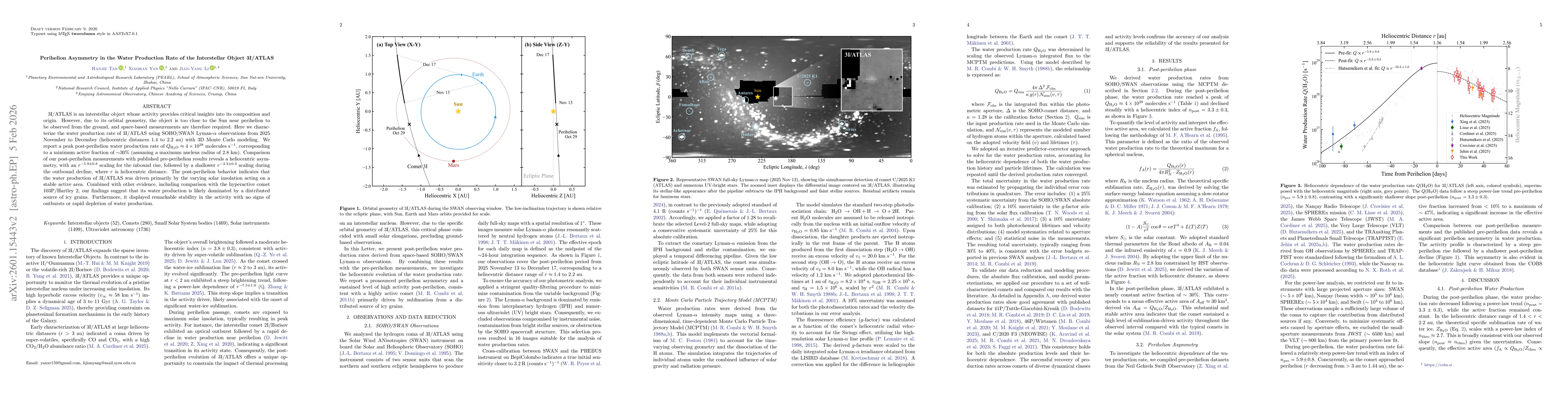 Thumbnail for Perihelion Asymmetry in the Water Production Rate of the Interstellar Object 3I/ATLAS