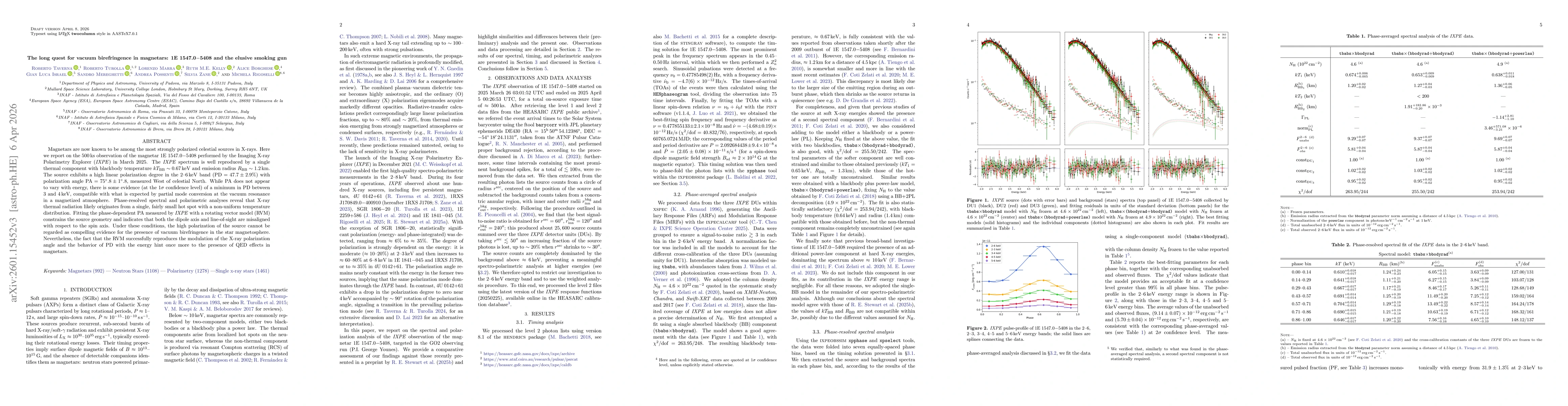 Thumbnail for The long quest for vacuum birefringence in magnetars: 1E 1547.0-5408 and the elusive smoking gun