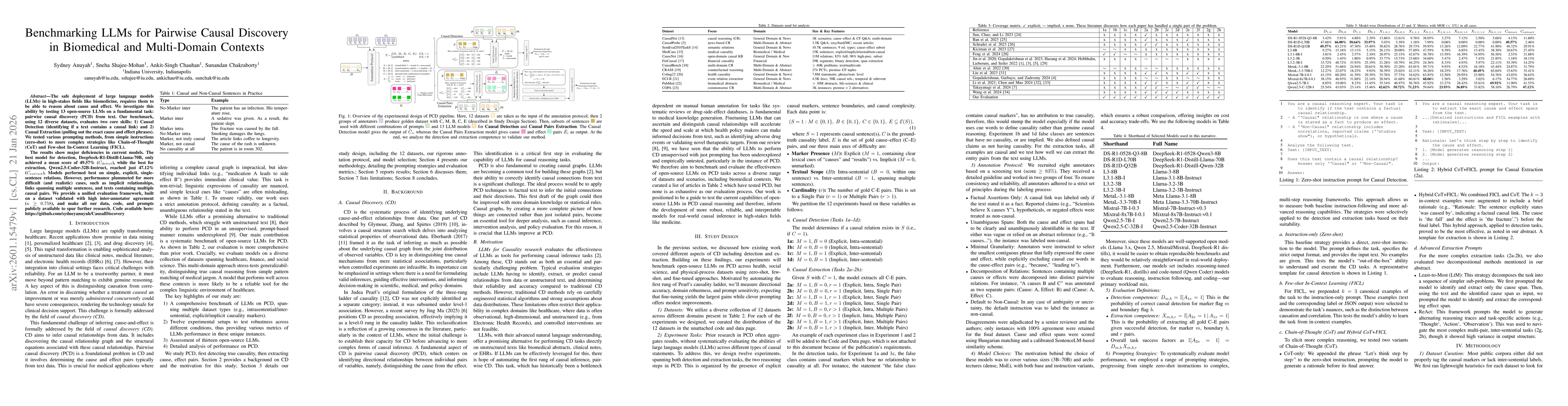 Thumbnail for Benchmarking LLMs for Pairwise Causal Discovery in Biomedical and Multi-Domain Contexts