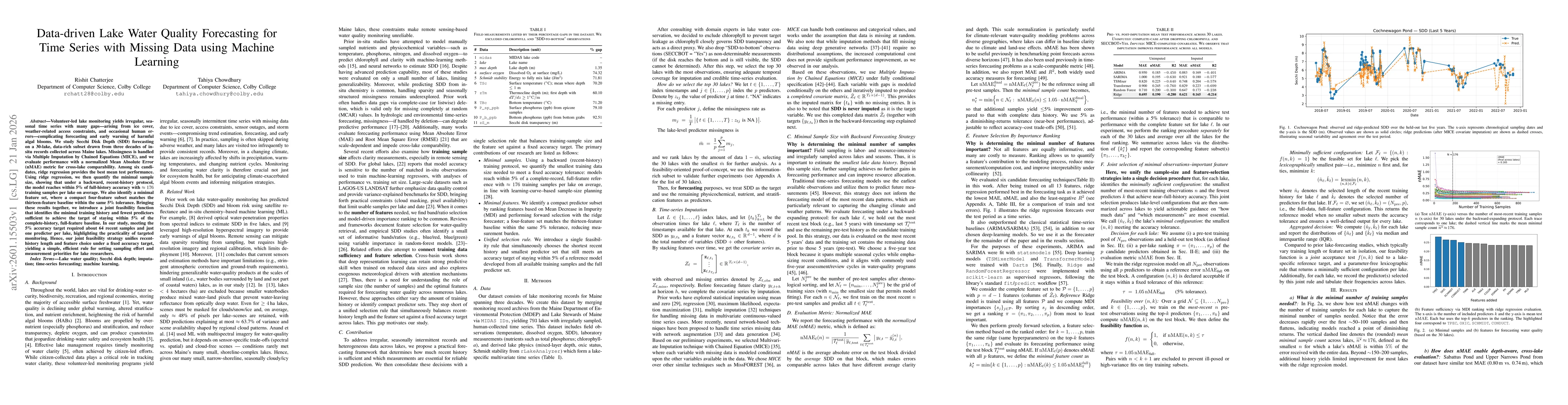 Thumbnail for Data-driven Lake Water Quality Forecasting for Time Series with Missing Data using Machine Learning