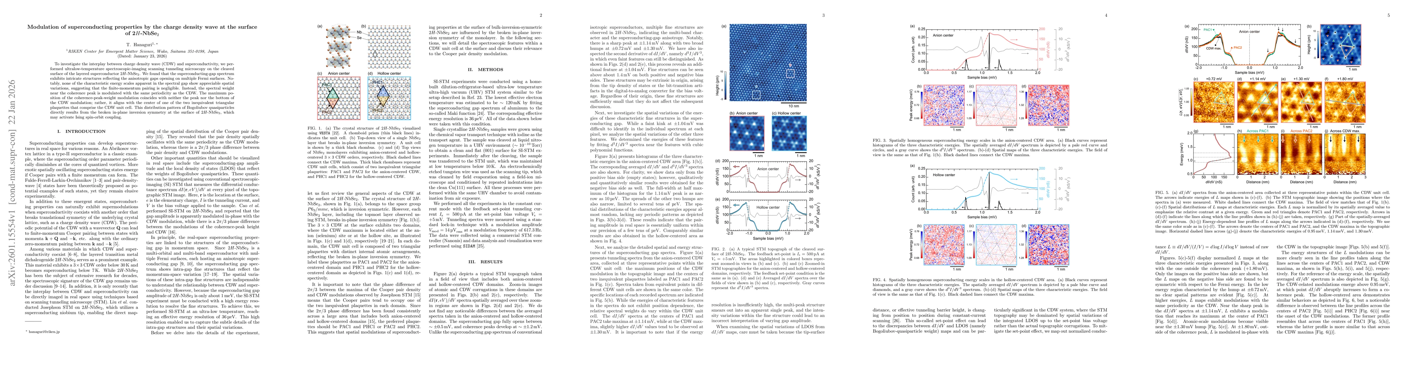 Thumbnail for Modulation of superconducting properties by the charge density wave at the surface of 2H-NbSe2