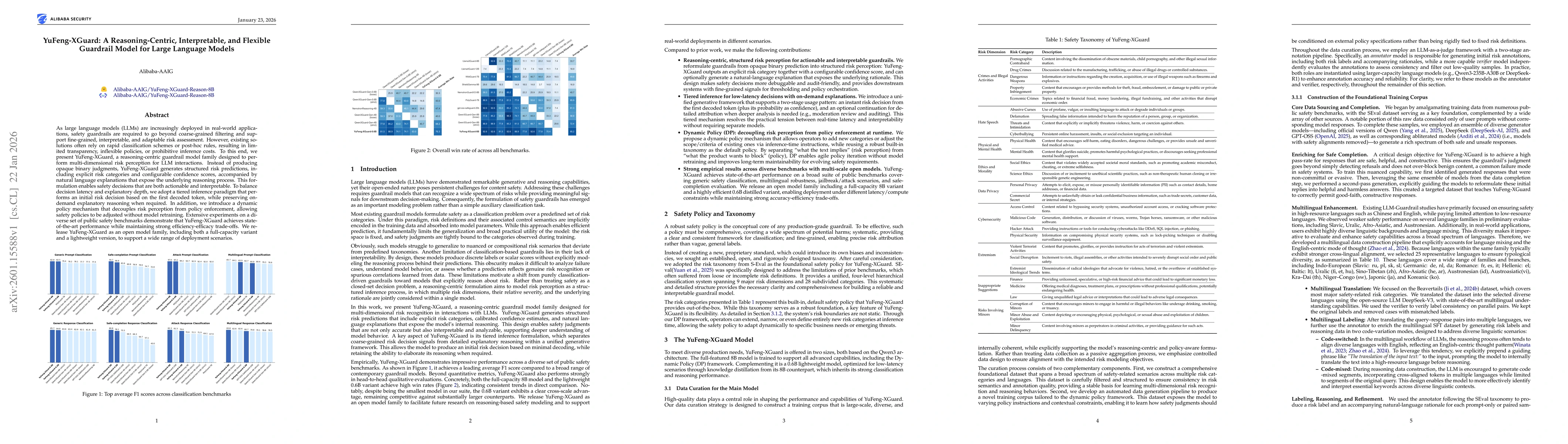 Thumbnail for YuFeng-XGuard: A Reasoning-Centric, Interpretable, and Flexible Guardrail Model for Large Language Models