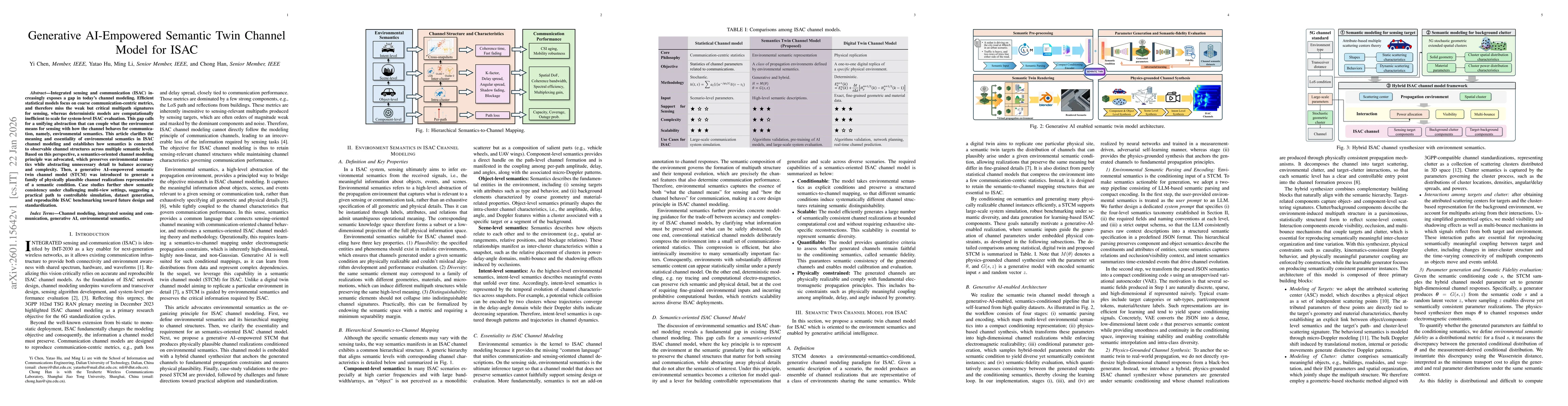 Thumbnail for Generative AI-Empowered Semantic Twin Channel Model for ISAC