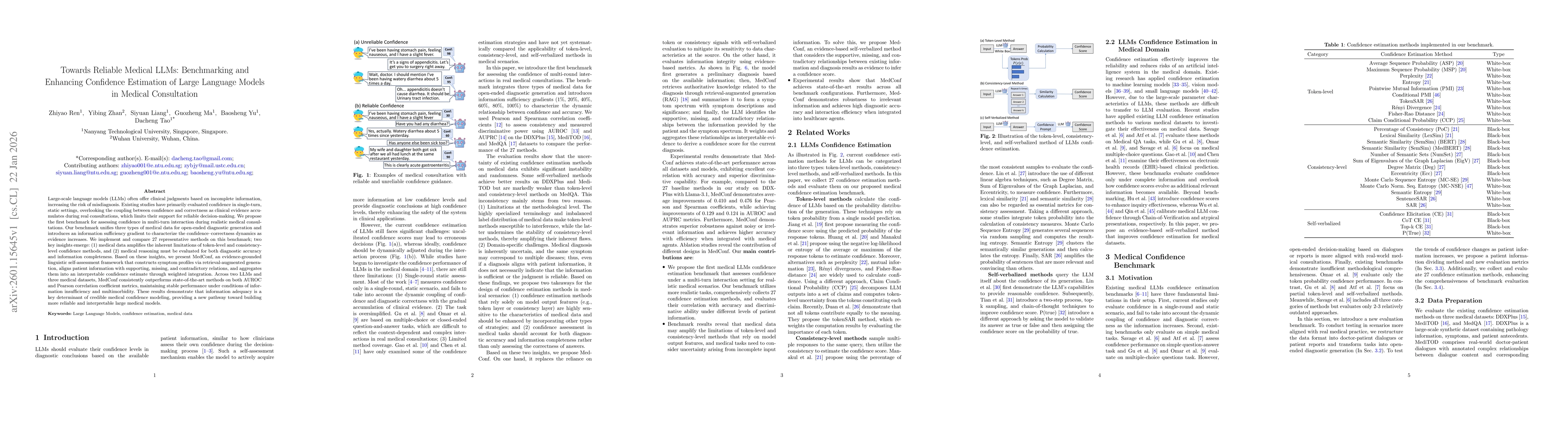 Thumbnail for Towards Reliable Medical LLMs: Benchmarking and Enhancing Confidence Estimation of Large Language Models in Medical Consultation