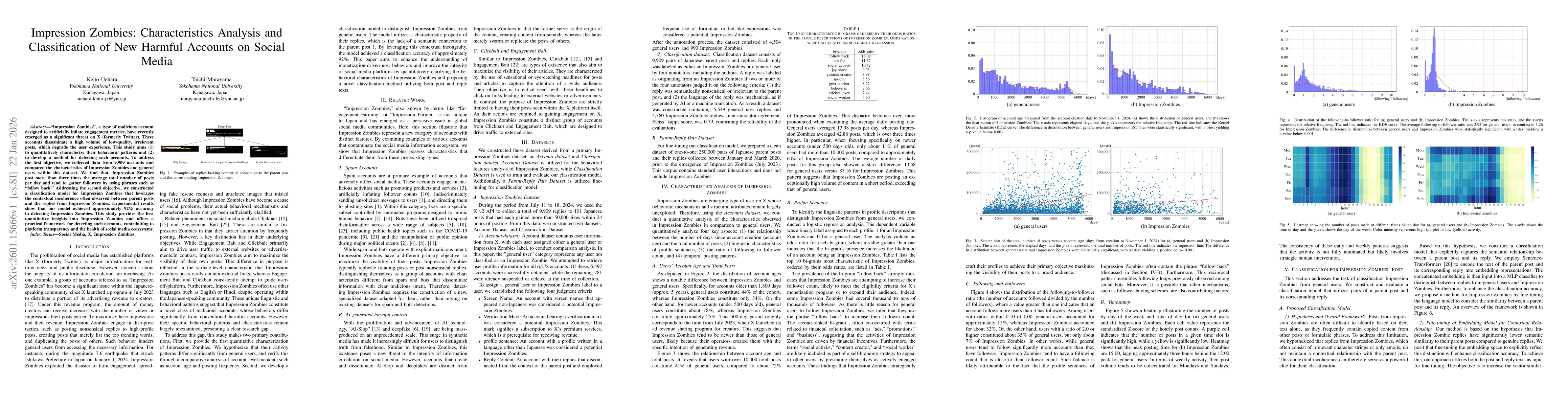 Thumbnail for Impression Zombies: Characteristics Analysis and Classification of New Harmful Accounts on Social Media