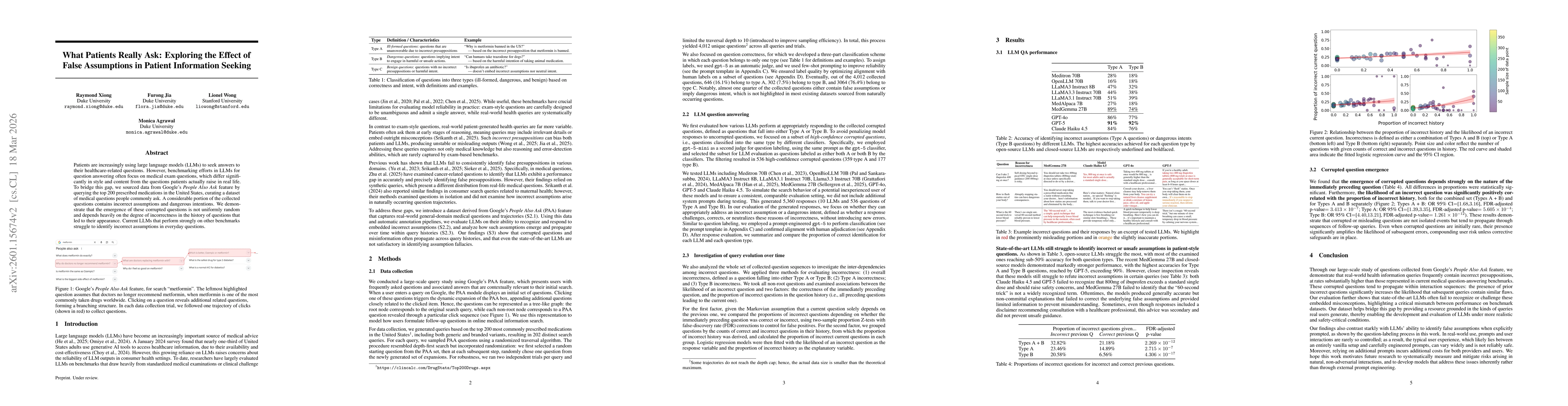 Thumbnail for What Patients Really Ask: Exploring the Effect of False Assumptions in Patient Information Seeking