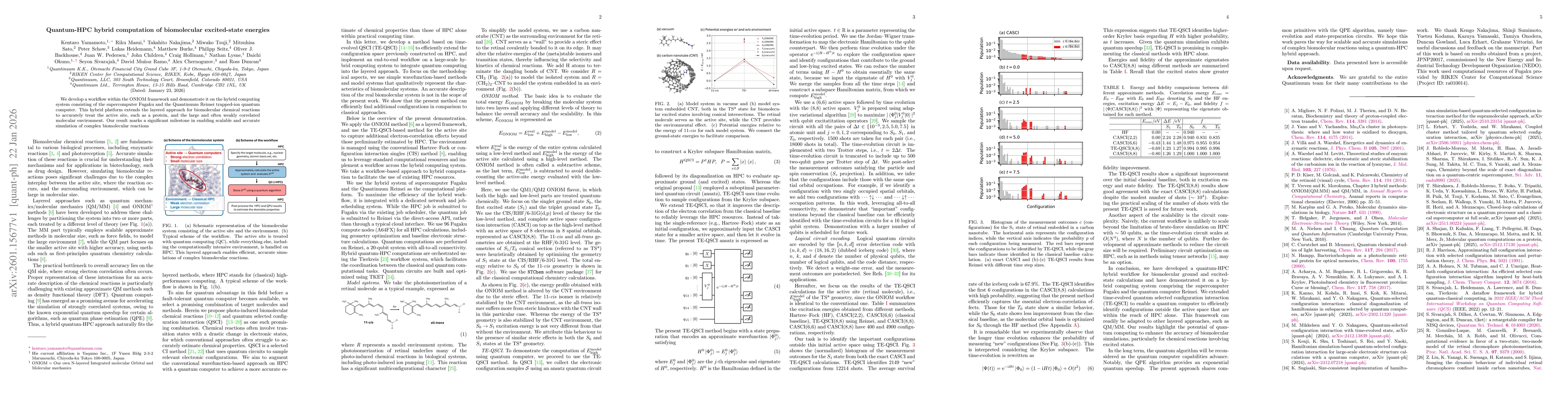 Thumbnail for Quantum-HPC hybrid computation of biomolecular excited-state energies