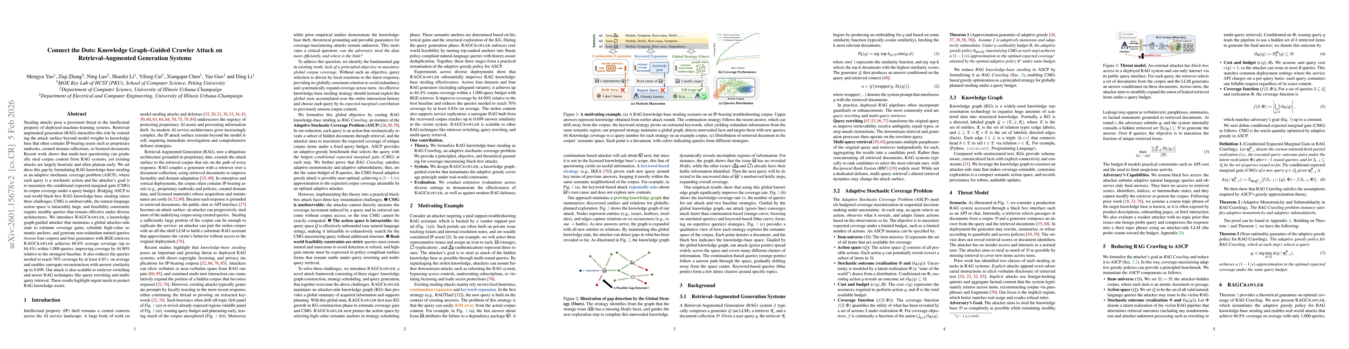 Thumbnail for Connect the Dots: Knowledge Graph-Guided Crawler Attack on Retrieval-Augmented Generation Systems