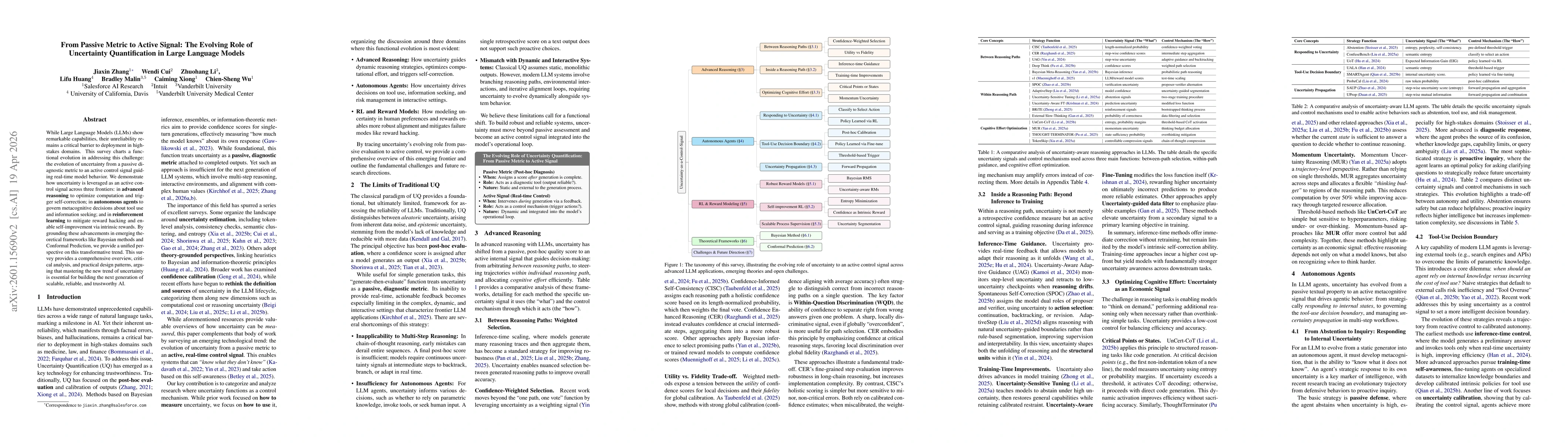 Thumbnail for From Passive Metric to Active Signal: The Evolving Role of Uncertainty Quantification in Large Language Models