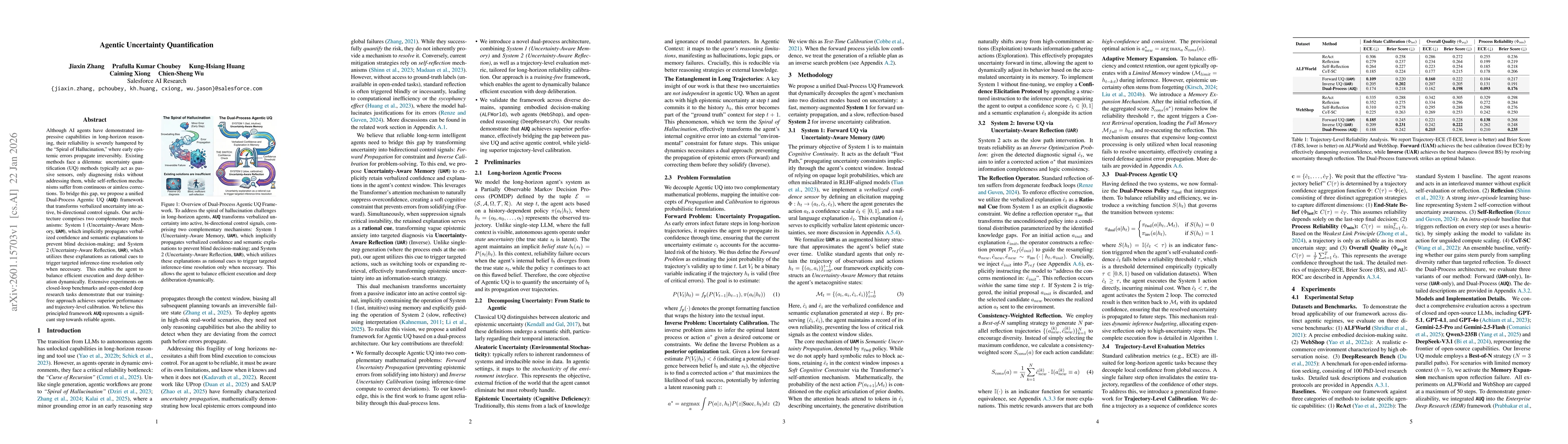 Thumbnail for Agentic Uncertainty Quantification