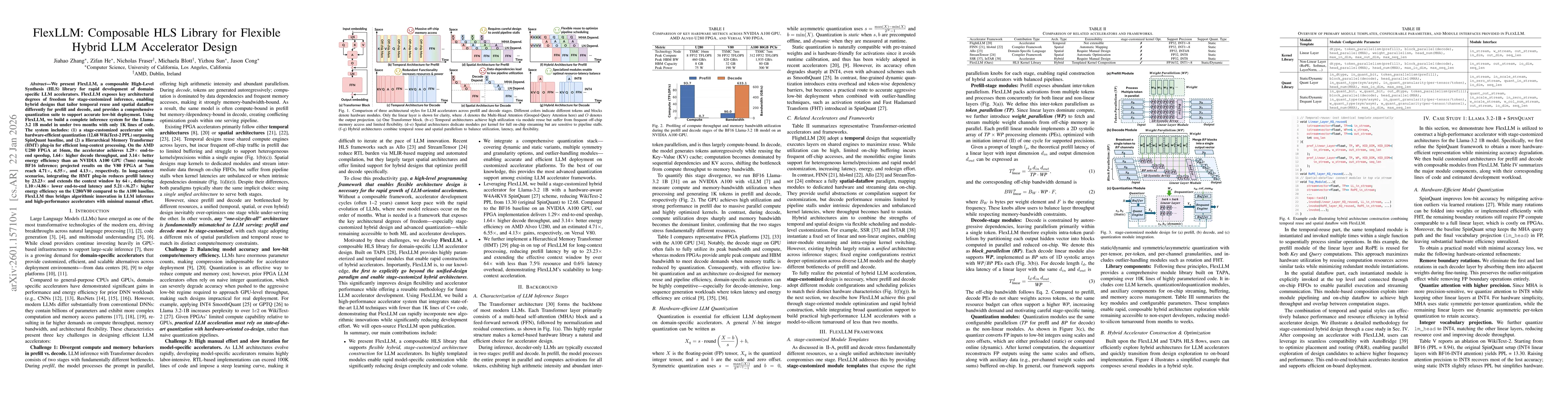 Thumbnail for FlexLLM: Composable HLS Library for Flexible Hybrid LLM Accelerator Design