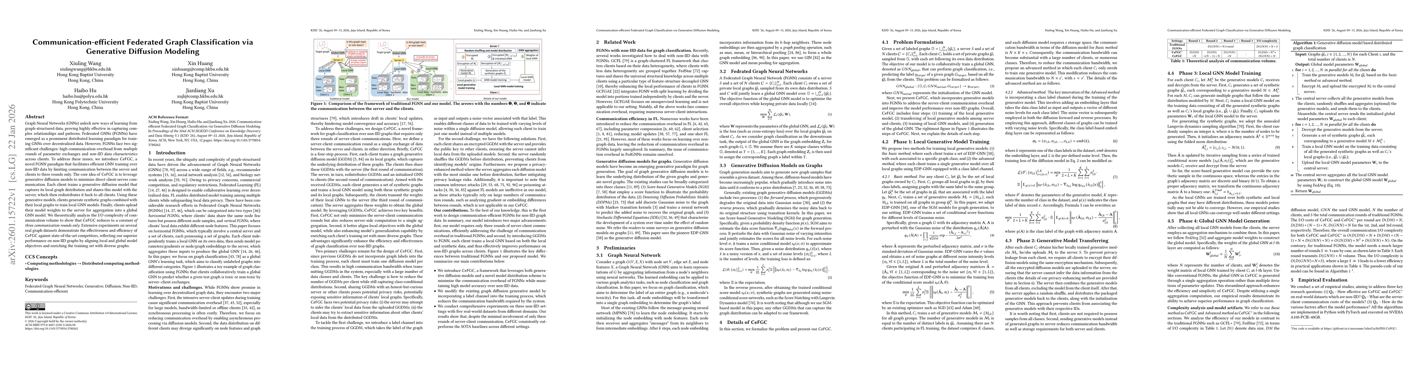 Thumbnail for Communication-efficient Federated Graph Classification via Generative Diffusion Modeling