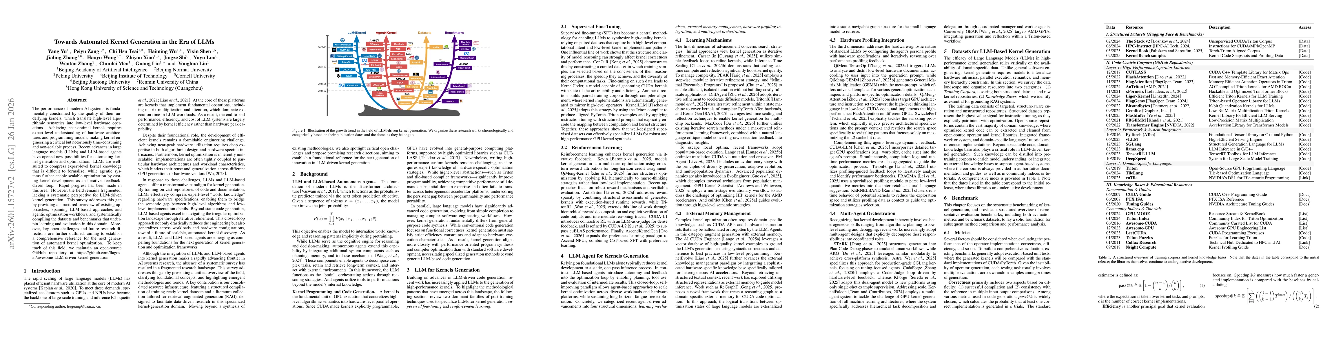 Thumbnail for Towards Automated Kernel Generation in the Era of LLMs