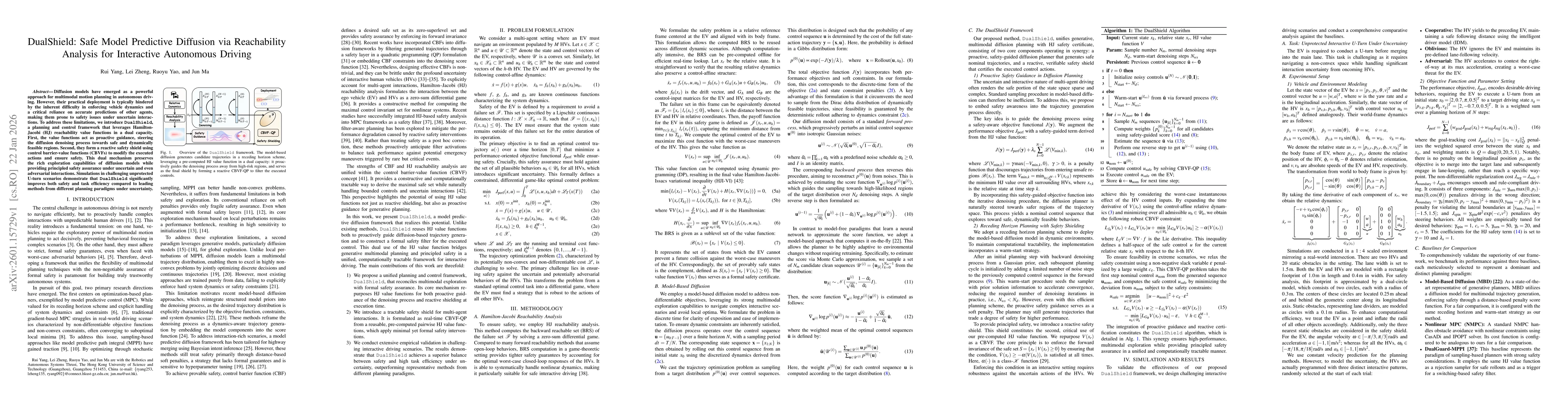 Thumbnail for DualShield: Safe Model Predictive Diffusion via Reachability Analysis for Interactive Autonomous Driving