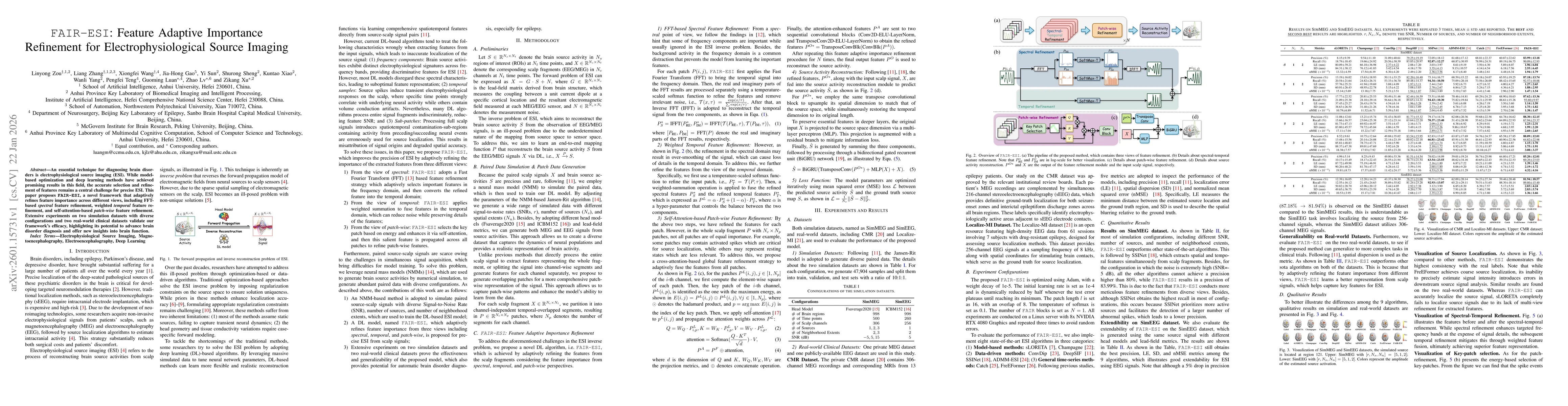 Thumbnail for FAIR-ESI: Feature Adaptive Importance Refinement for Electrophysiological Source Imaging