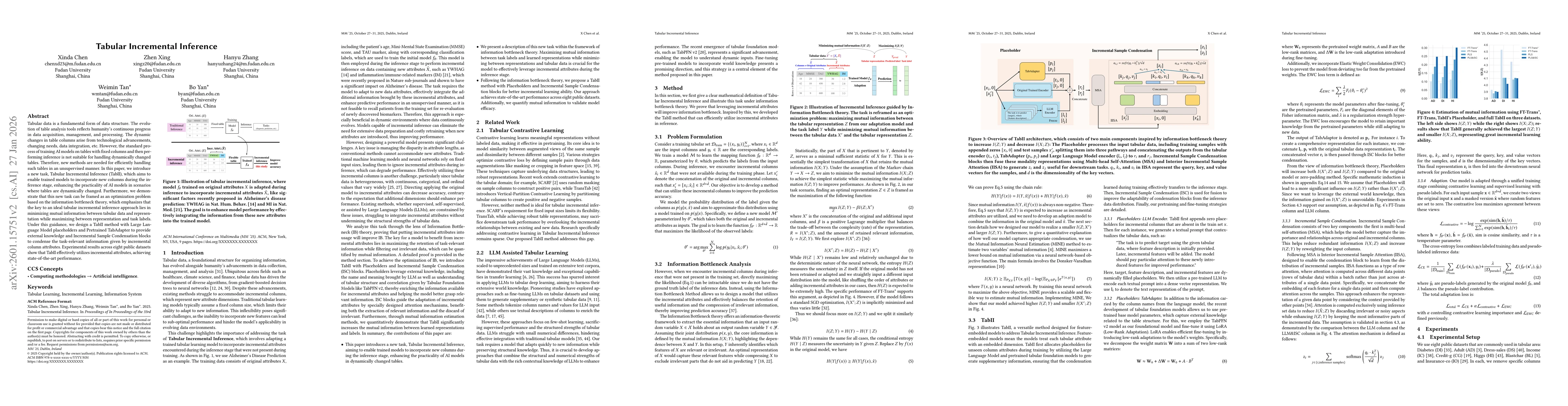 Thumbnail for Tabular Incremental Inference