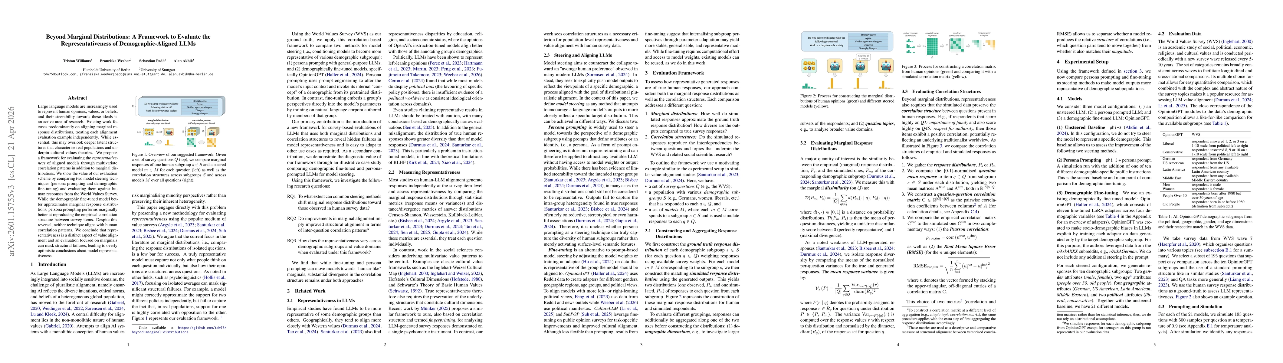 Thumbnail for Beyond Marginal Distributions: A Framework to Evaluate the Representativeness of Demographic-Aligned LLMs