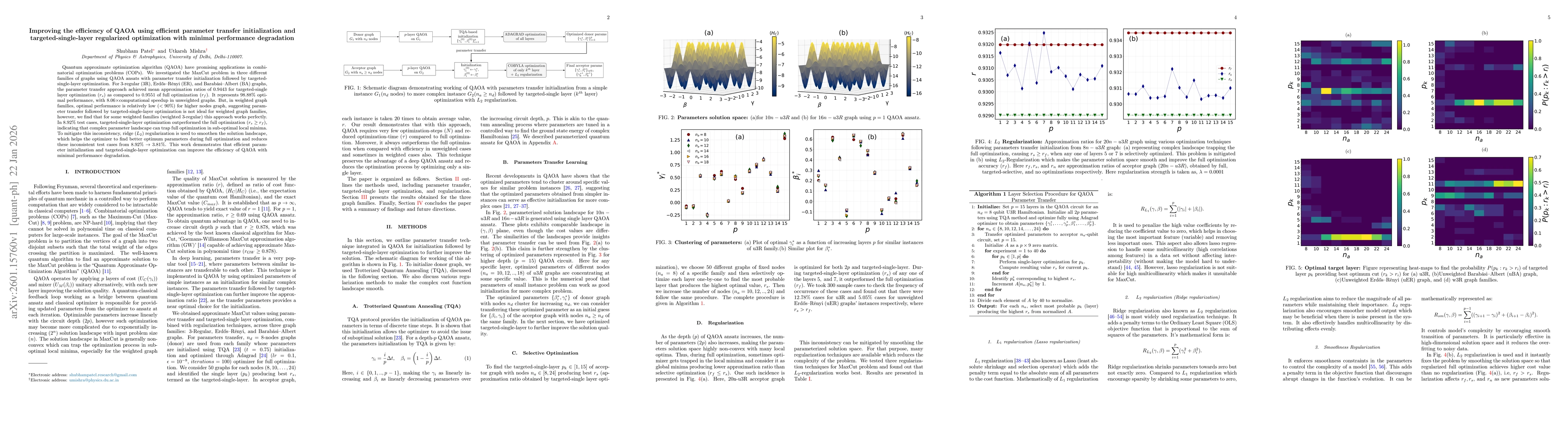 Thumbnail for Improving the efficiency of QAOA using efficient parameter transfer initialization and targeted-single-layer regularized optimization with minimal performance degradation