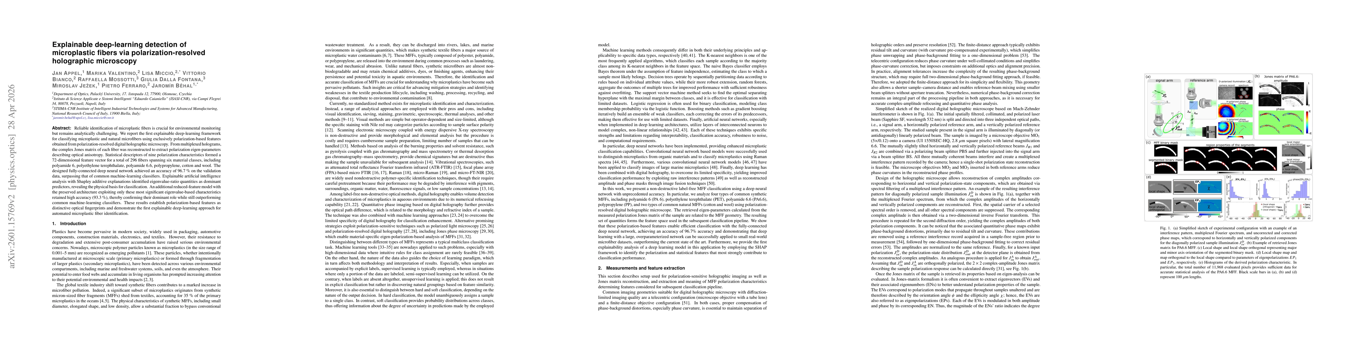 Thumbnail for Explainable deep-learning detection of microplastic fibers via polarization-resolved holographic microscopy