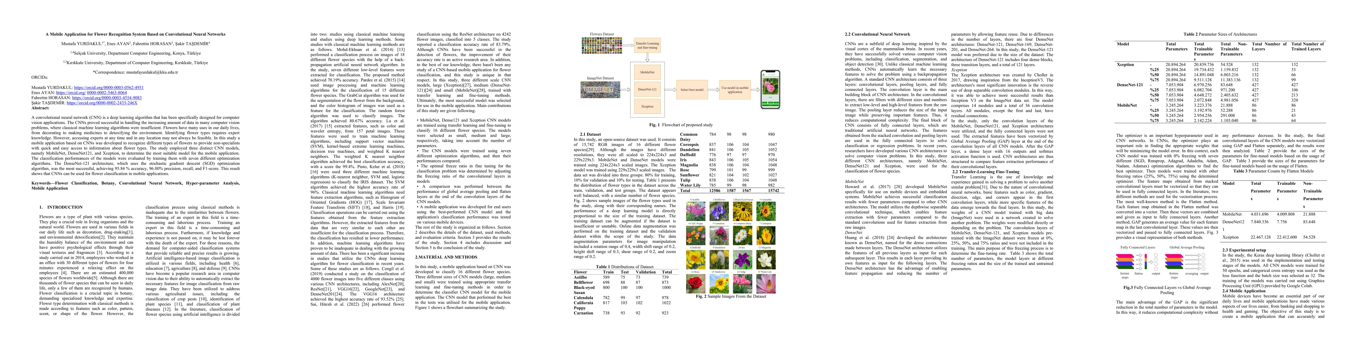 Thumbnail for A Mobile Application for Flower Recognition System Based on Convolutional Neural Networks