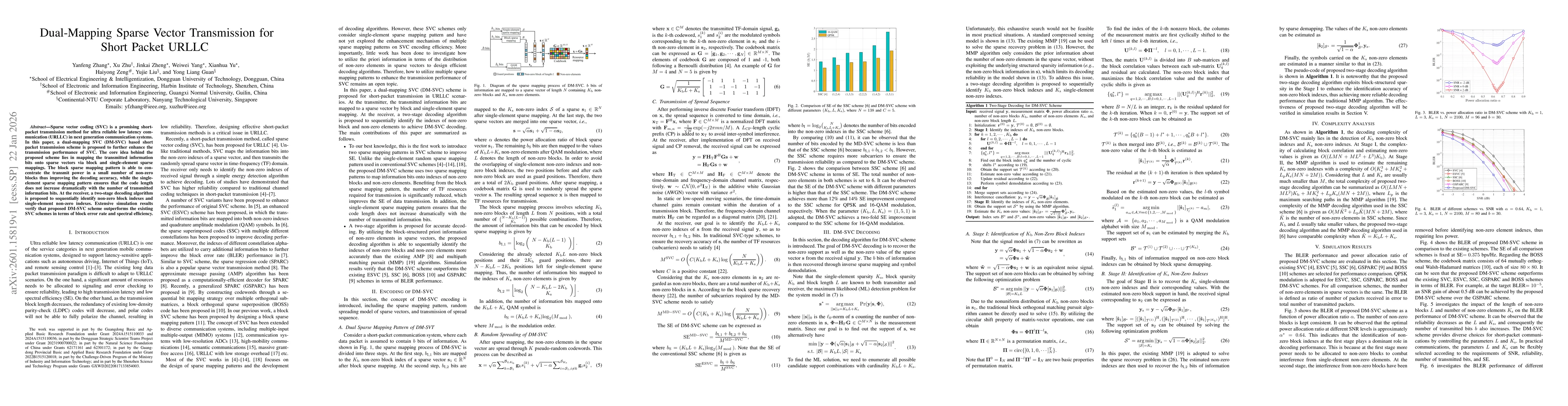 Thumbnail for Dual-Mapping Sparse Vector Transmission for Short Packet URLLC