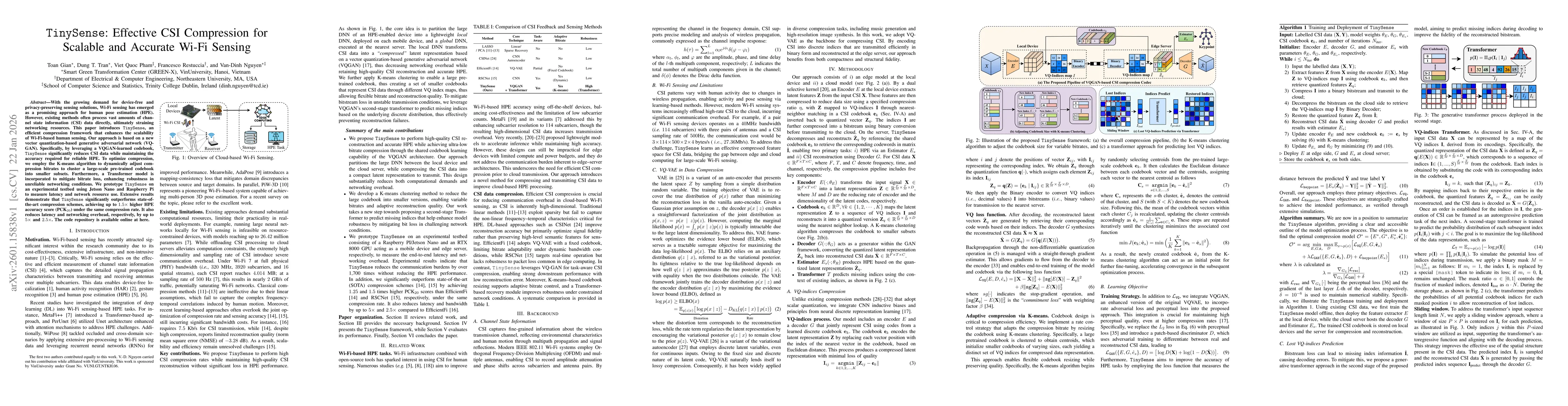 Thumbnail for TinySense: Effective CSI Compression for Scalable and Accurate Wi-Fi Sensing