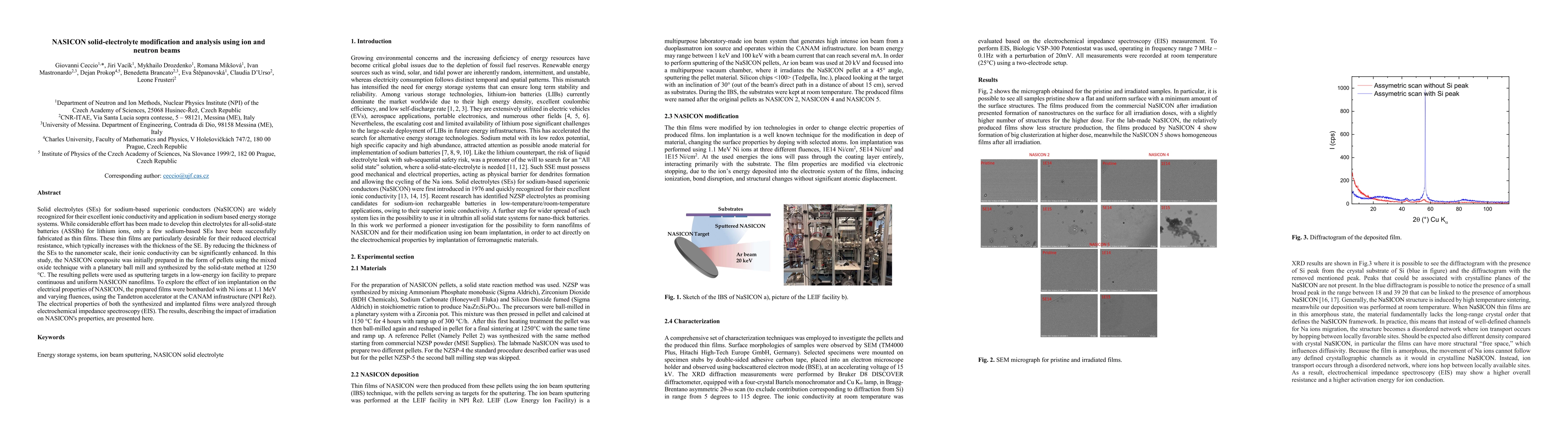 Thumbnail for NASICON solid-electrolyte modification and analysis using ion and neutron beams
