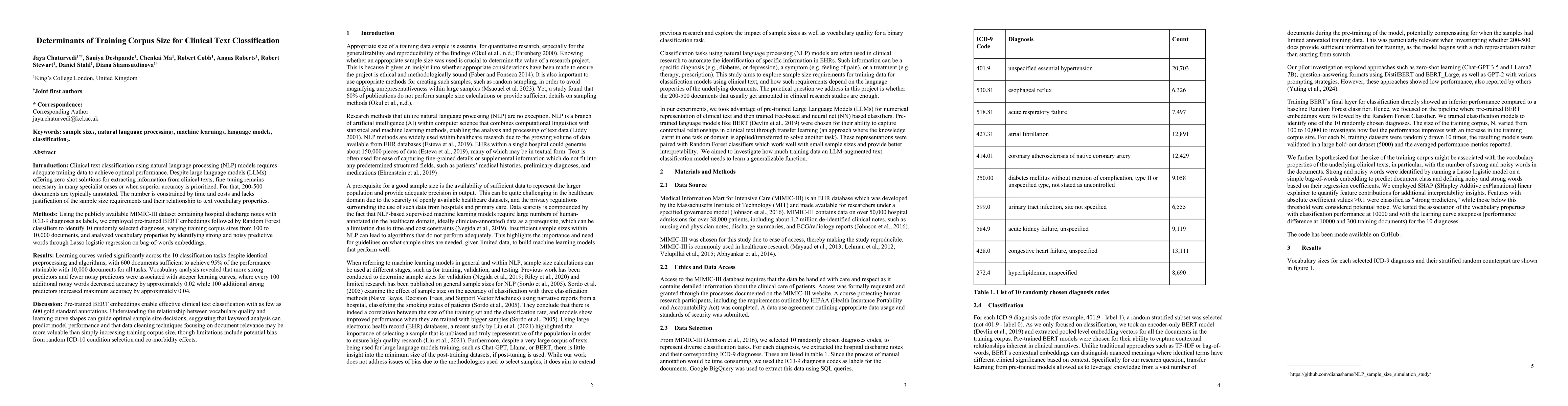 Thumbnail for Determinants of Training Corpus Size for Clinical Text Classification