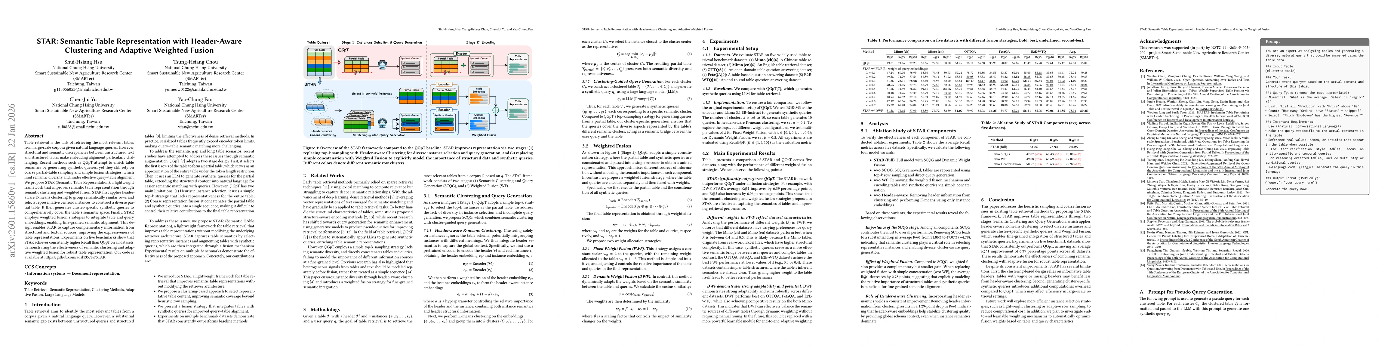 Thumbnail for STAR: Semantic Table Representation with Header-Aware Clustering and Adaptive Weighted Fusion