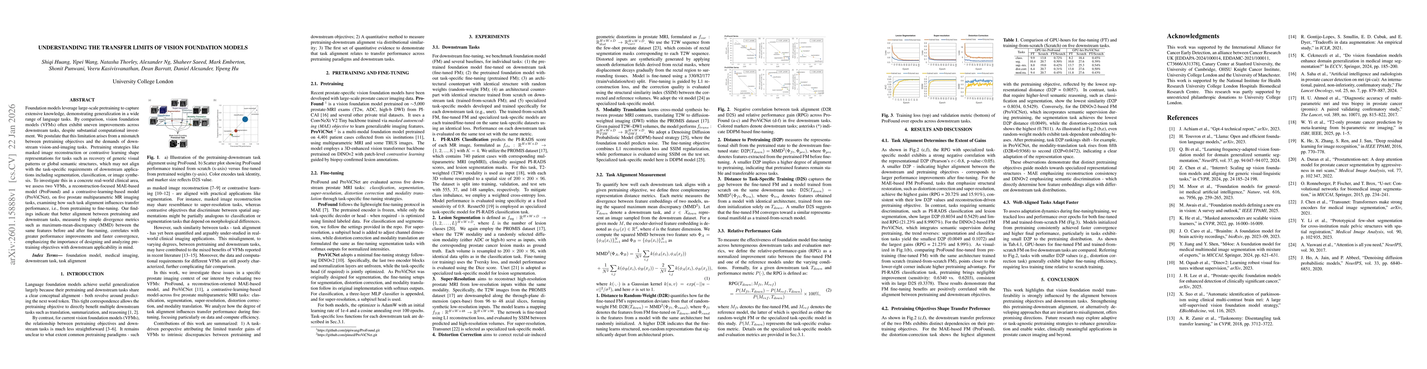Thumbnail for Understanding the Transfer Limits of Vision Foundation Models